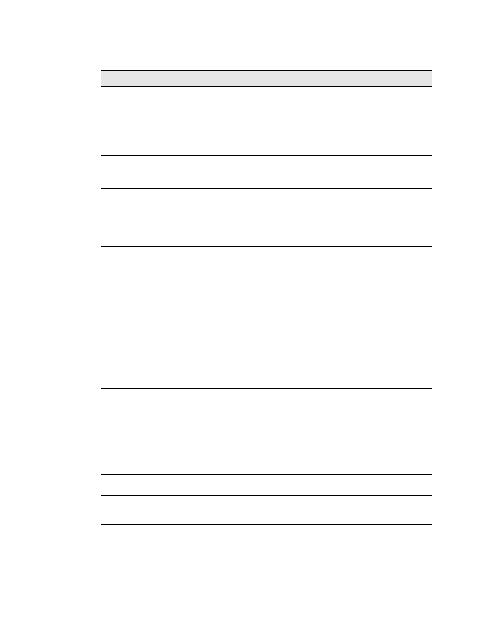 ZyXEL Communications 5 Series User Manual | Page 380 / 835