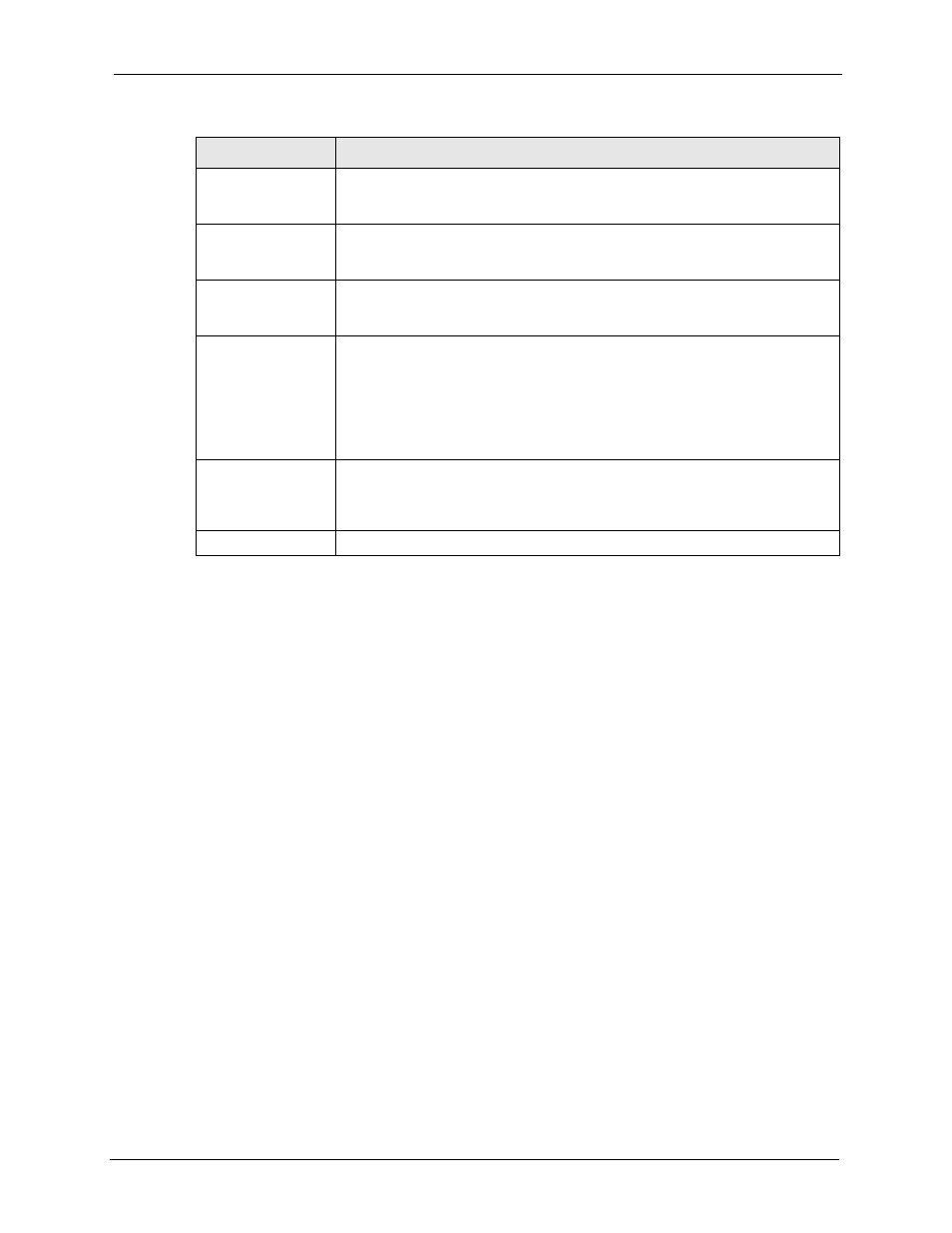12 trusted ca import | ZyXEL Communications 5 Series User Manual | Page 381 / 835