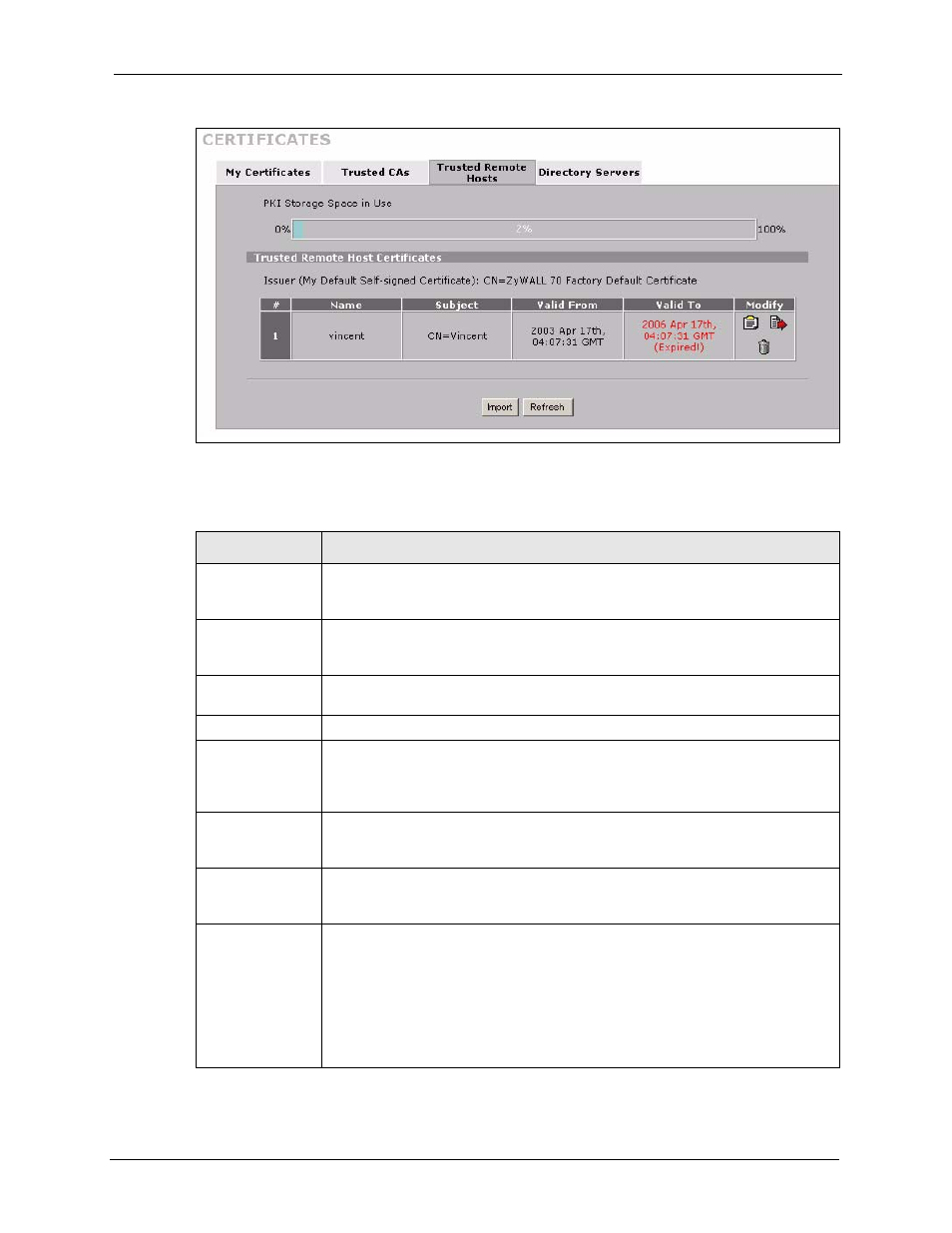ZyXEL Communications 5 Series User Manual | Page 383 / 835