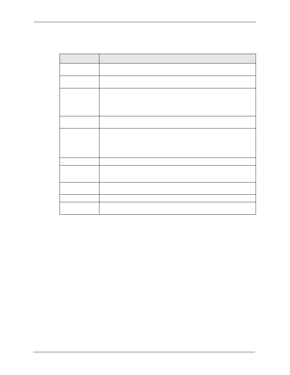 ZyXEL Communications 5 Series User Manual | Page 390 / 835