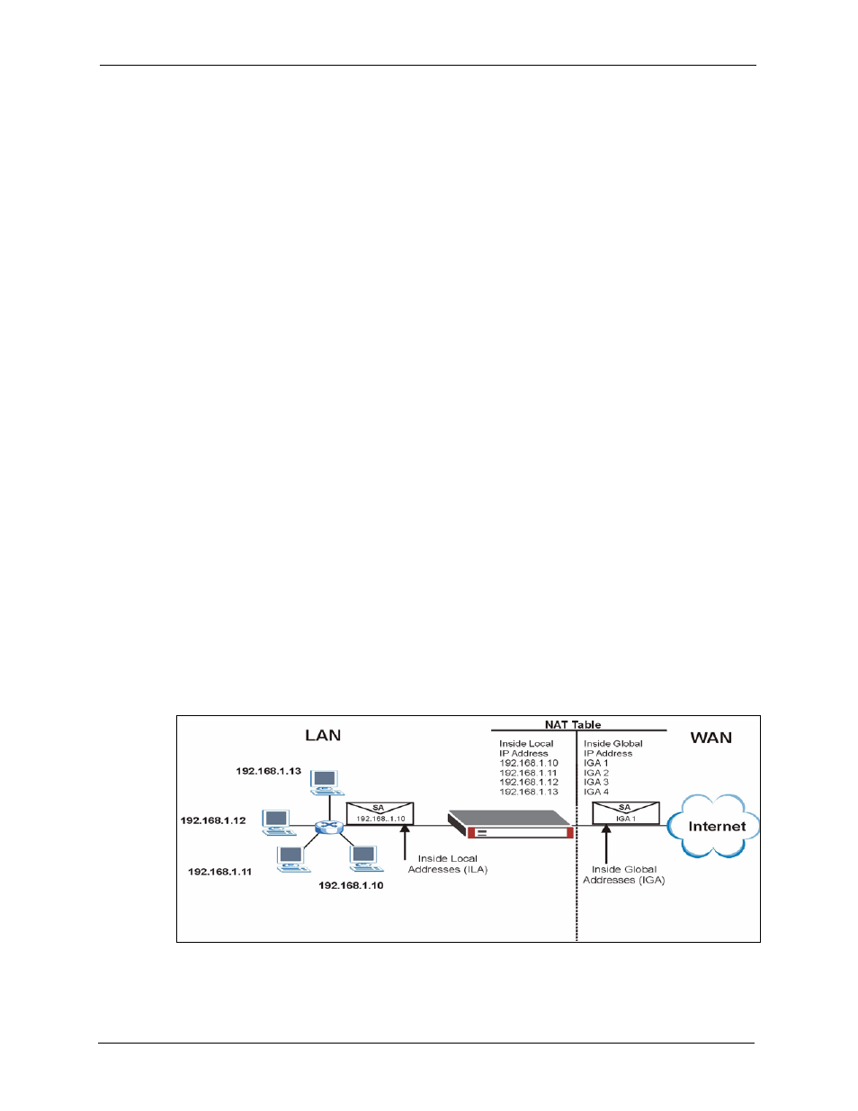 2 what nat does, 3 how nat works, Figure 210 how nat works | ZyXEL Communications 5 Series User Manual | Page 396 / 835