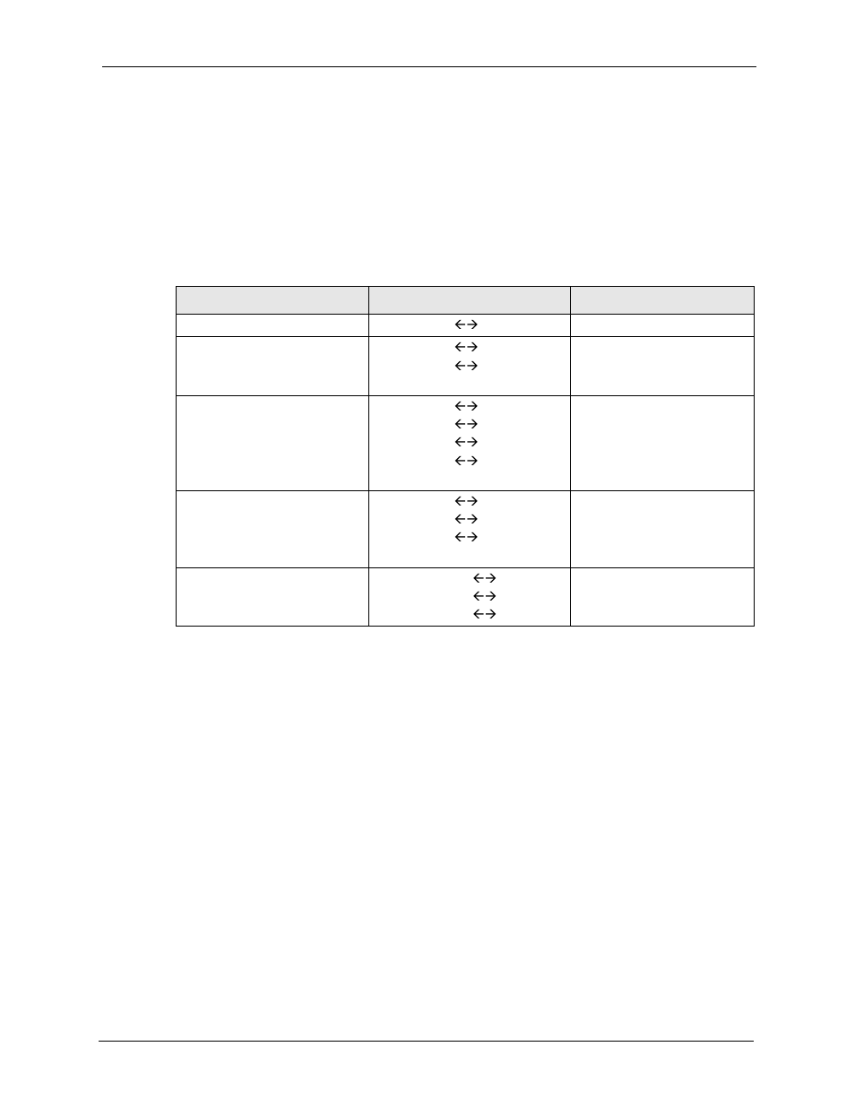 2 using nat, 1 sua (single user account) versus nat, Table 121 nat mapping types | ZyXEL Communications 5 Series User Manual | Page 399 / 835
