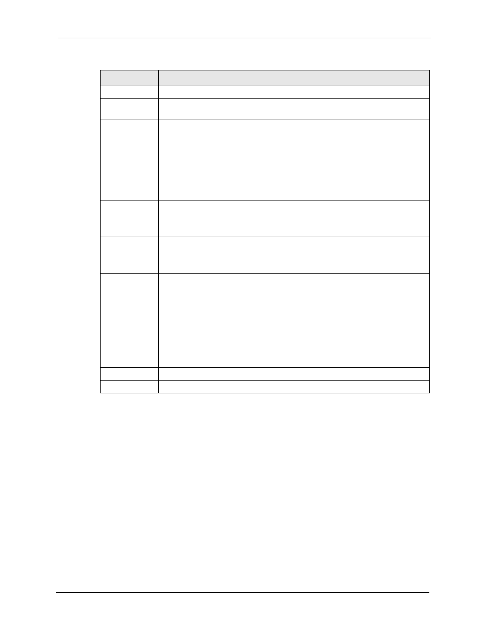 4 nat address mapping | ZyXEL Communications 5 Series User Manual | Page 401 / 835