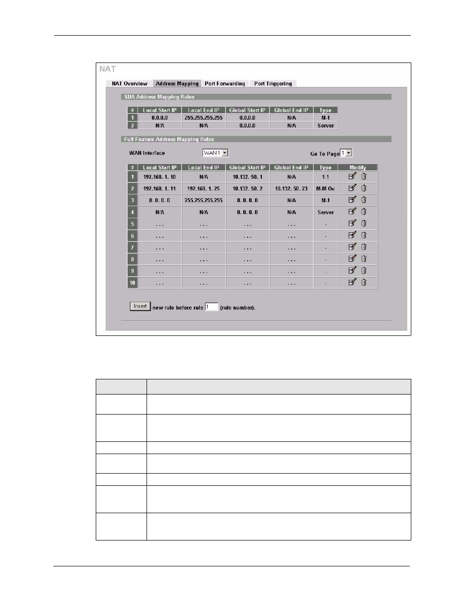 Figure 214 advanced > nat > address mapping, Table 123 advanced > nat > address mapping | ZyXEL Communications 5 Series User Manual | Page 402 / 835