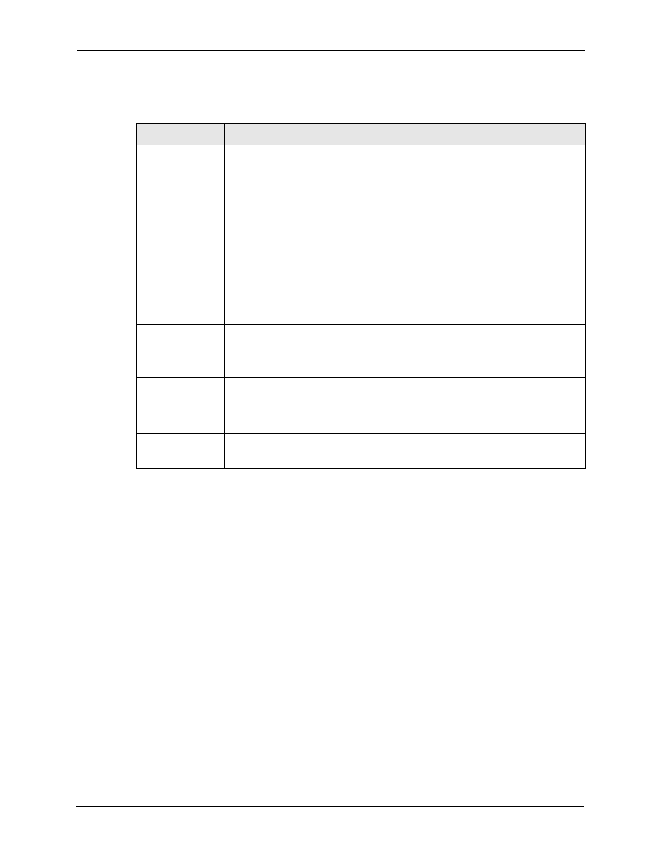 5 port forwarding, Table 124 advanced > nat > address mapping > edit | ZyXEL Communications 5 Series User Manual | Page 404 / 835