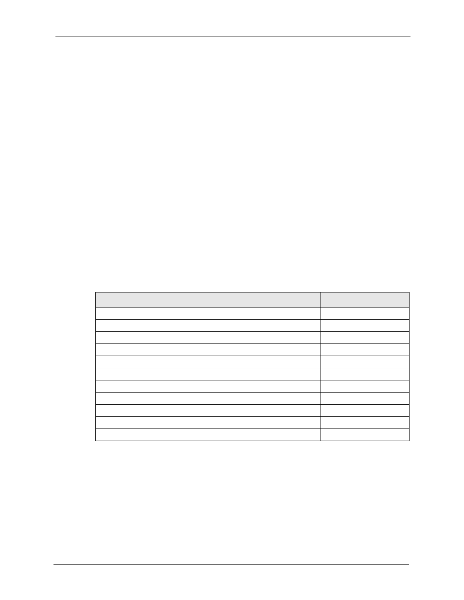 1 default server ip address, 2 port forwarding: services and port numbers, Table 125 services and port numbers | Lan. see, Section | ZyXEL Communications 5 Series User Manual | Page 405 / 835