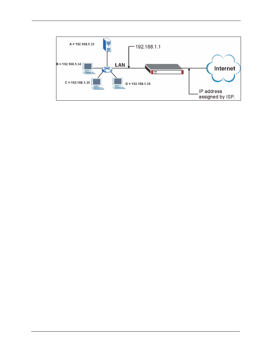 4 nat and multiple wan, 5 port translation, Figure 216 multiple servers behind nat example | ZyXEL Communications 5 Series User Manual | Page 406 / 835