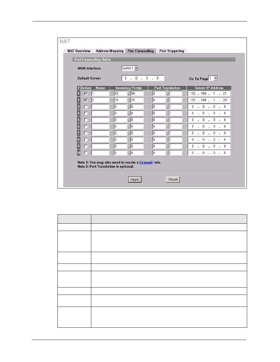 Figure 218 advanced > nat > port forwarding, Table 126 advanced > nat > port forwarding | ZyXEL Communications 5 Series User Manual | Page 408 / 835