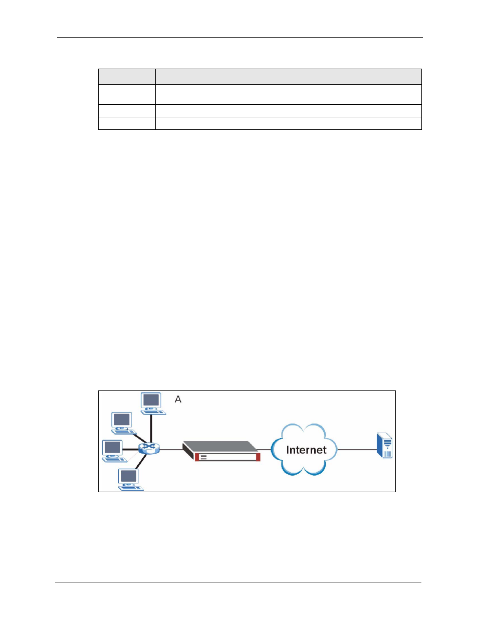 7 port triggering | ZyXEL Communications 5 Series User Manual | Page 409 / 835