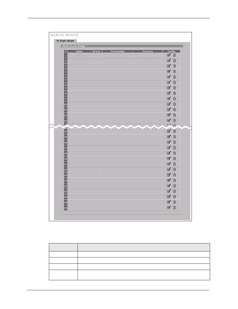 ZyXEL Communications 5 Series User Manual | Page 414 / 835