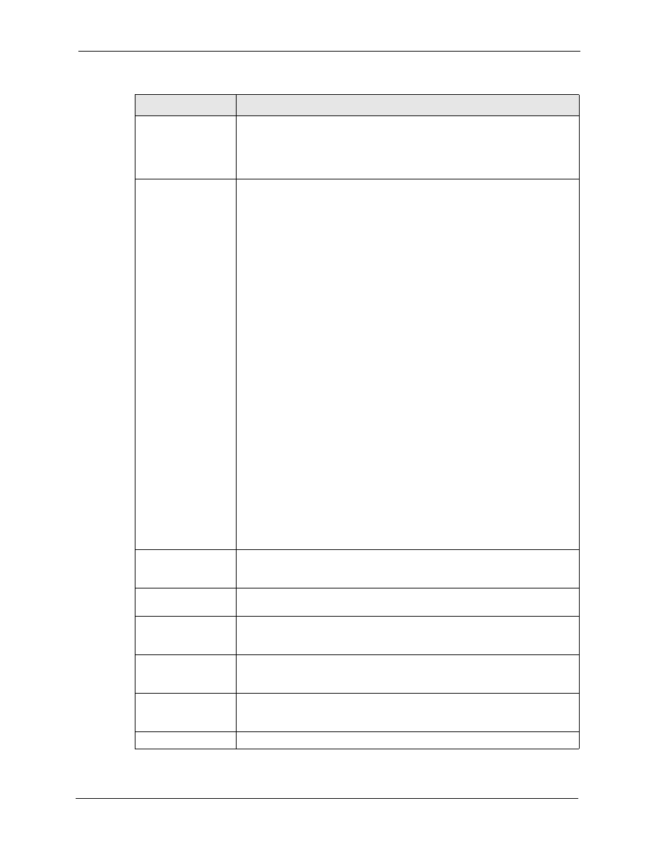 ZyXEL Communications 5 Series User Manual | Page 435 / 835