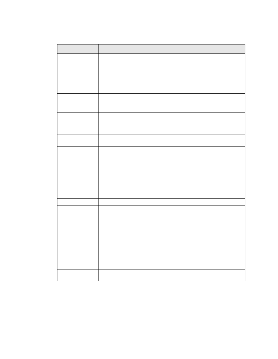 1 adding an address record | ZyXEL Communications 5 Series User Manual | Page 442 / 835