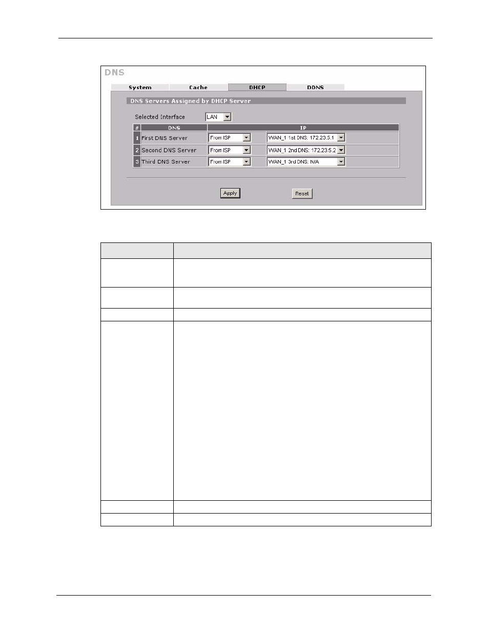 Figure 237 advanced > dns > dhcp | ZyXEL Communications 5 Series User Manual | Page 447 / 835