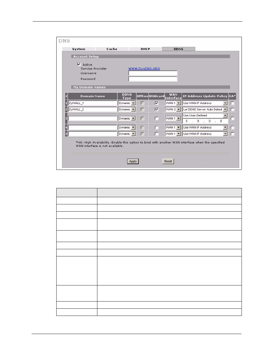Figure 238 advanced > dns > ddns | ZyXEL Communications 5 Series User Manual | Page 449 / 835