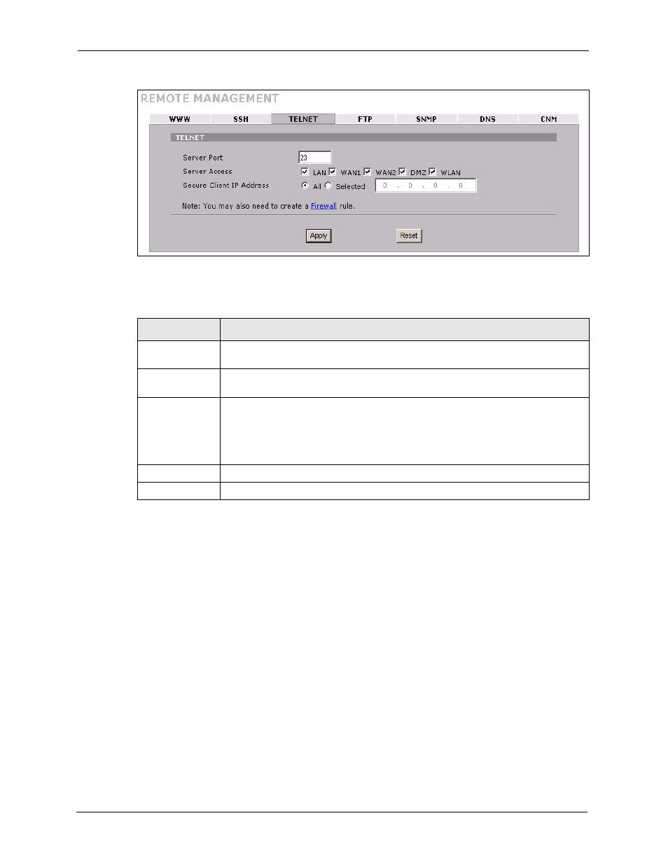 13 ftp, Figure 256 advanced > remote mgmt > telnet, Table 145 advanced > remote mgmt > telnet | ZyXEL Communications 5 Series User Manual | Page 466 / 835
