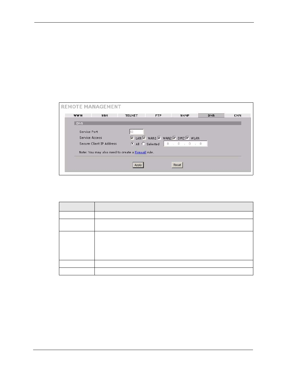 15 dns, 16 introducing vantage cnm, Figure 260 advanced > remote mgmt > dns | Table 149 advanced > remote mgmt > dns | ZyXEL Communications 5 Series User Manual | Page 471 / 835
