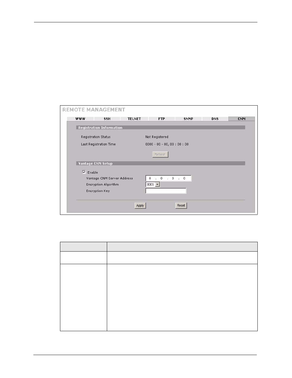 17 configuring cnm, Figure 261 advanced > remote mgmt > cnm, Table 150 advanced > remote mgmt > cnm | ZyXEL Communications 5 Series User Manual | Page 472 / 835