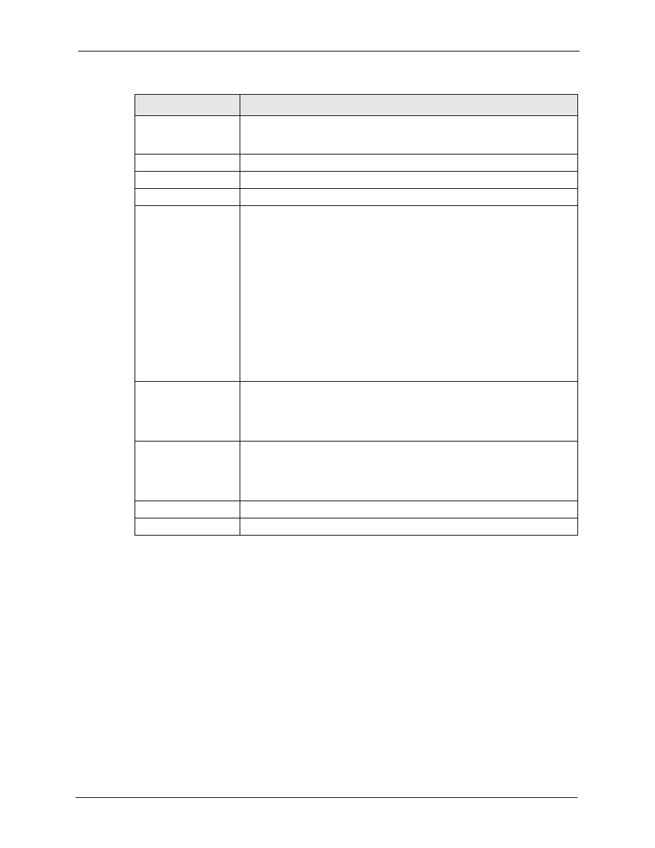 ZyXEL Communications 5 Series User Manual | Page 473 / 835