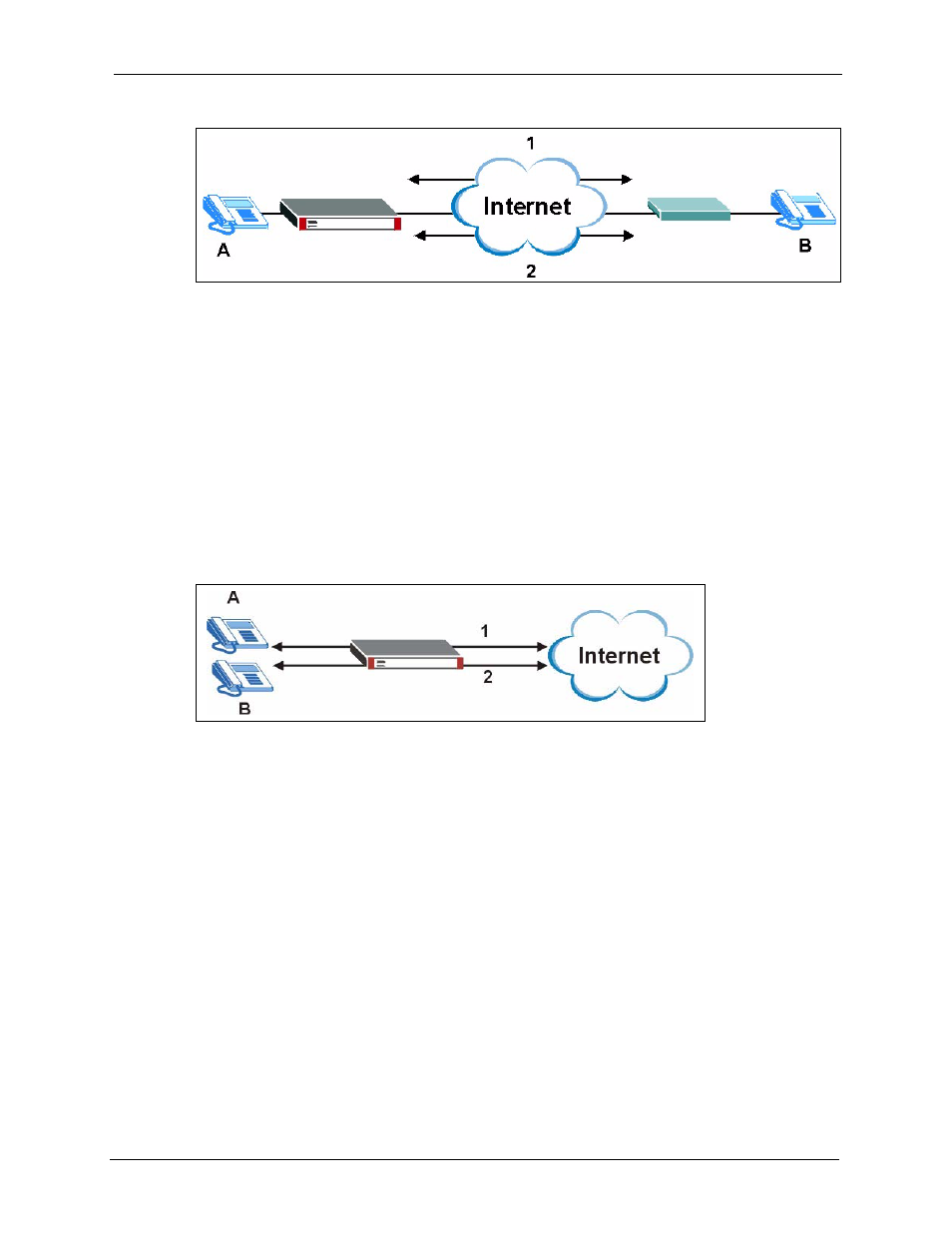 Figure 264 h.323 alg example, Figure 265 h.323 with multiple wan ip addresses | ZyXEL Communications 5 Series User Manual | Page 487 / 835