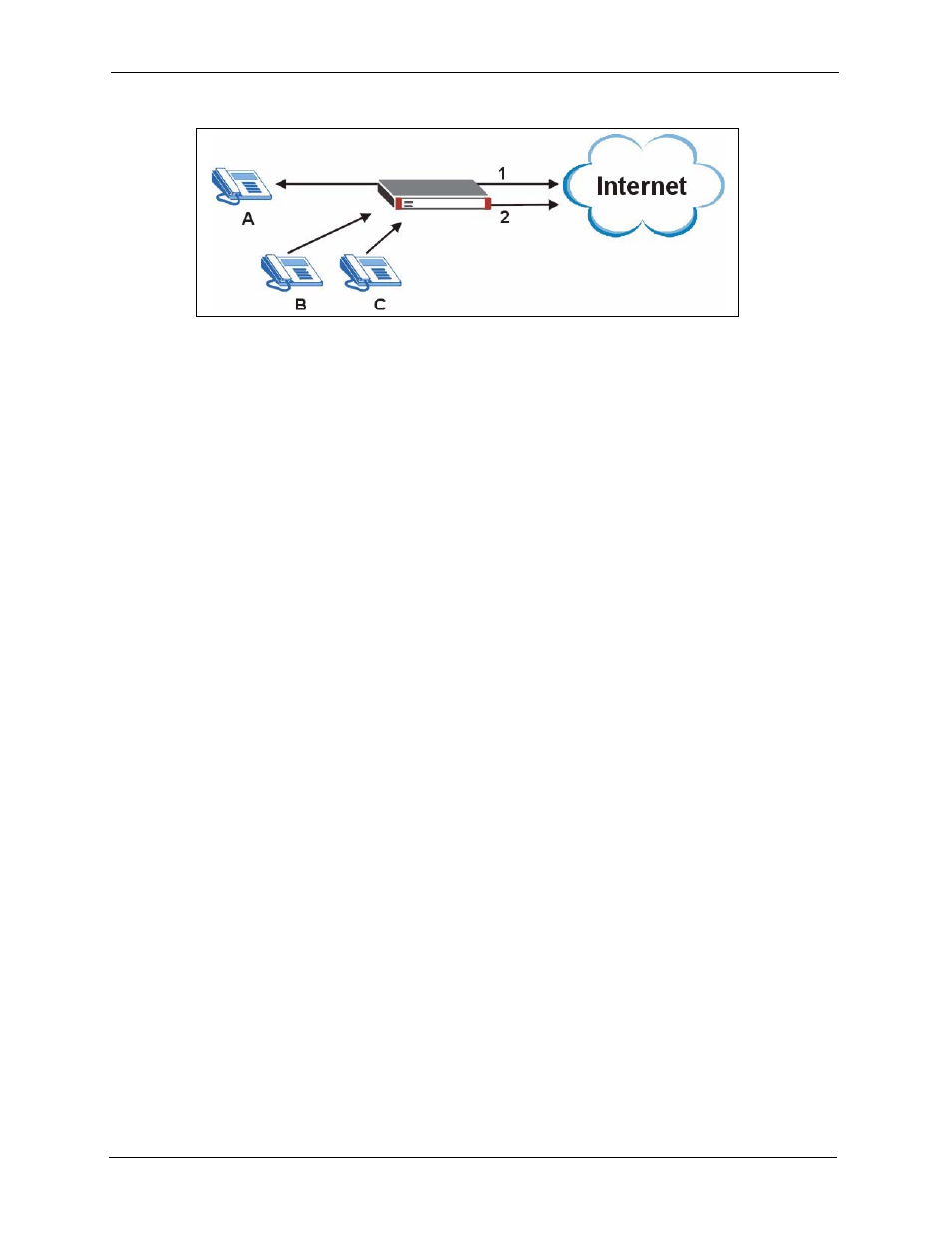 5 sip, 1 stun, 2 sip alg details | Figure 266 h.323 calls from the wan | ZyXEL Communications 5 Series User Manual | Page 488 / 835