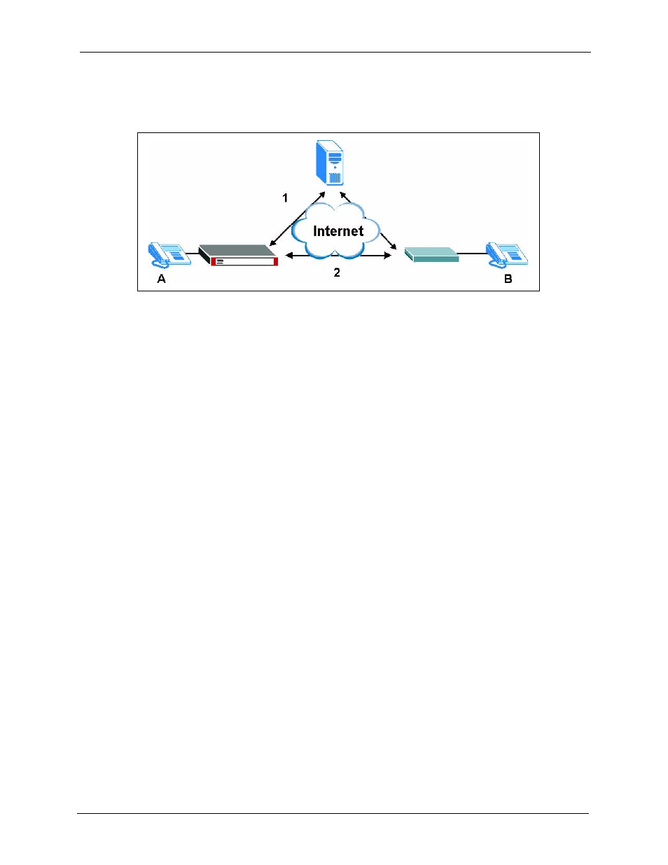 3 sip signaling session timeout, 4 sip audio session timeout, 6 alg screen | Figure 267 sip alg example | ZyXEL Communications 5 Series User Manual | Page 489 / 835
