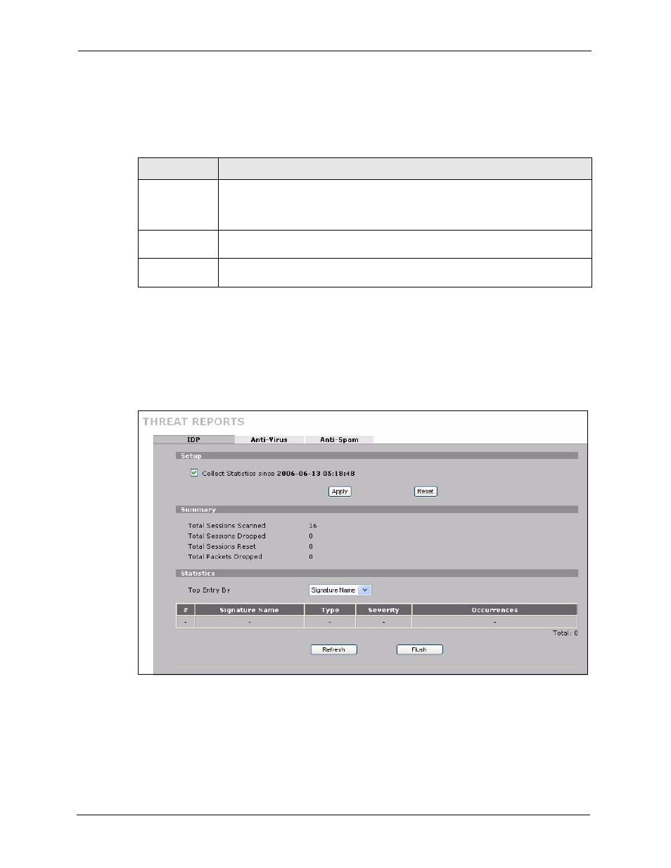 4 system reports specifications, 3 idp threat reports screen, Figure 273 reports > threat reports > idp | Table 158 report specifications | ZyXEL Communications 5 Series User Manual | Page 496 / 835