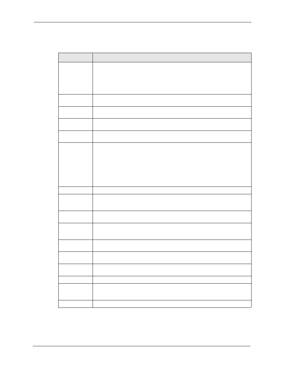 Table 159 reports > threat reports > idp | ZyXEL Communications 5 Series User Manual | Page 497 / 835