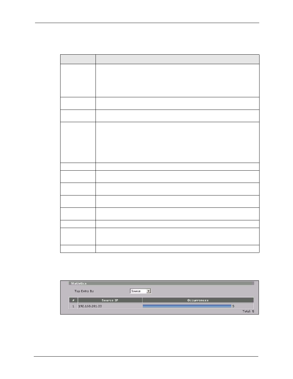 Table 160 reports > threat reports > anti-virus | ZyXEL Communications 5 Series User Manual | Page 499 / 835