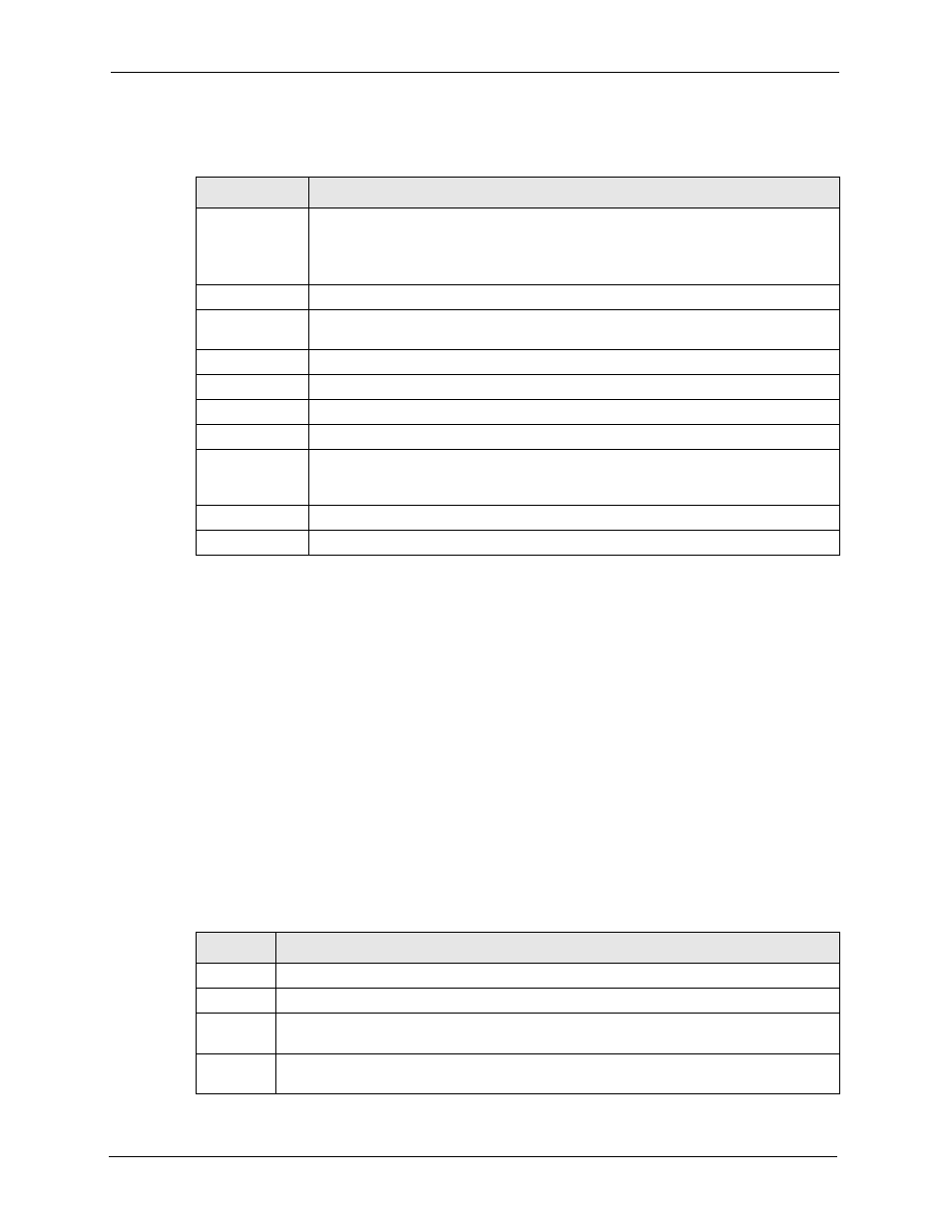 2 log description example, Table 162 logs > view log, Table 163 log description example | ZyXEL Communications 5 Series User Manual | Page 504 / 835