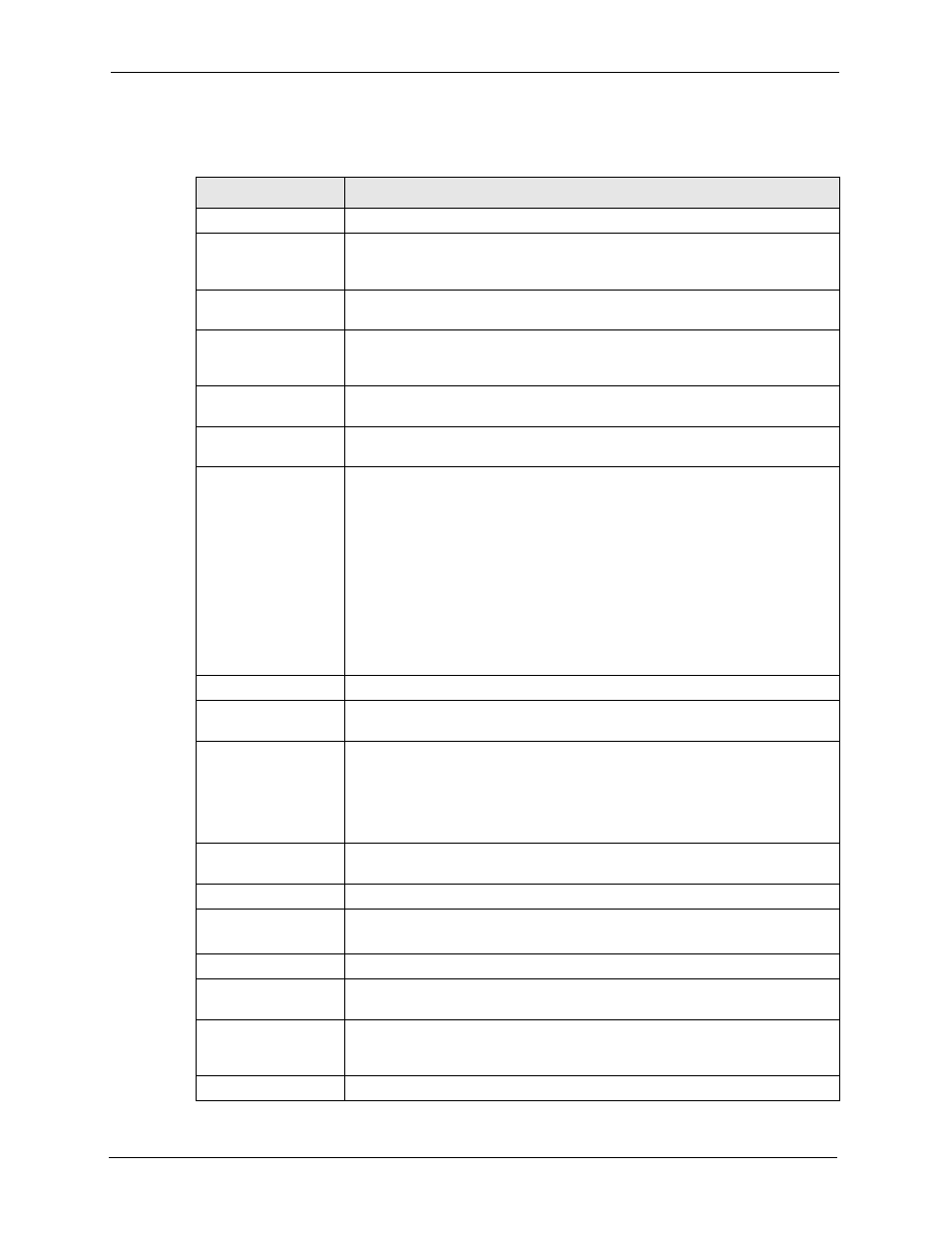 Table 164 logs > log settings | ZyXEL Communications 5 Series User Manual | Page 508 / 835