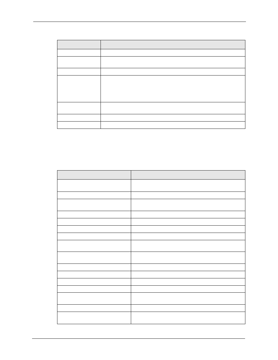 1 log descriptions, Table 165 system maintenance logs, For example log me | ZyXEL Communications 5 Series User Manual | Page 509 / 835
