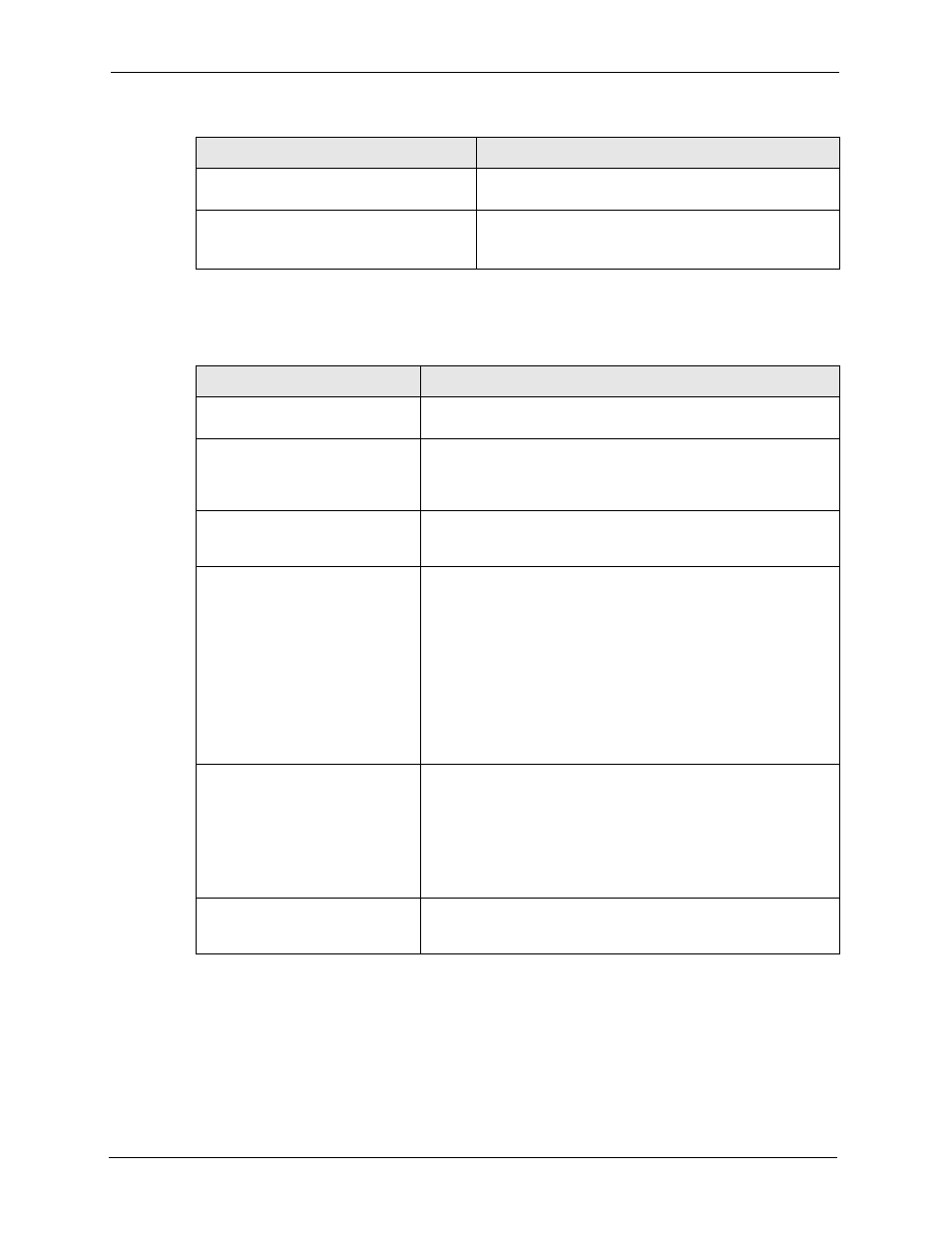 Table 168 tcp reset logs | ZyXEL Communications 5 Series User Manual | Page 512 / 835