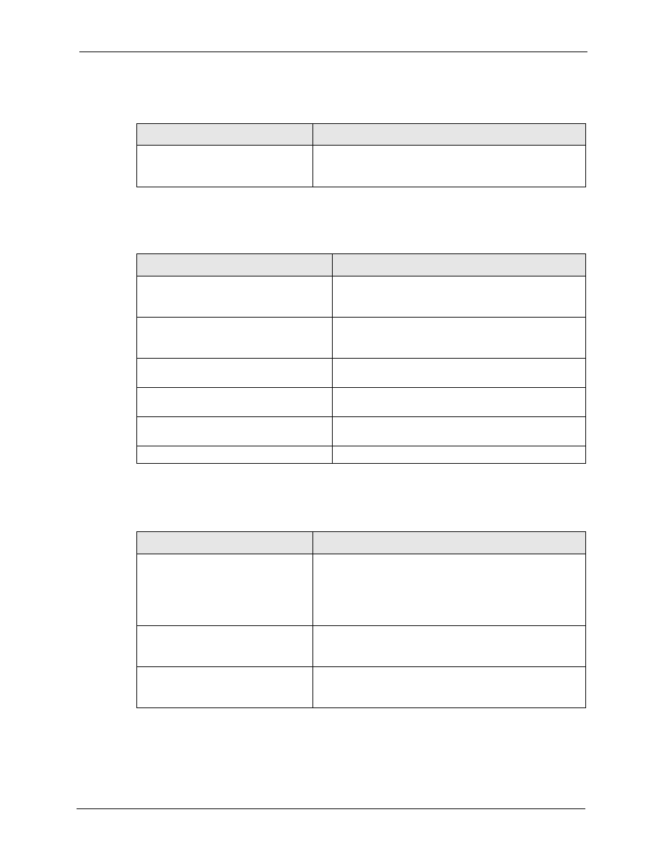 Table 169 packet filter logs, Table 170 icmp logs, Table 171 cdr logs | ZyXEL Communications 5 Series User Manual | Page 513 / 835