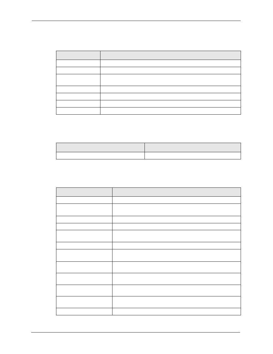 Table 172 ppp logs, Table 173 upnp logs, Table 174 content filtering logs | ZyXEL Communications 5 Series User Manual | Page 514 / 835