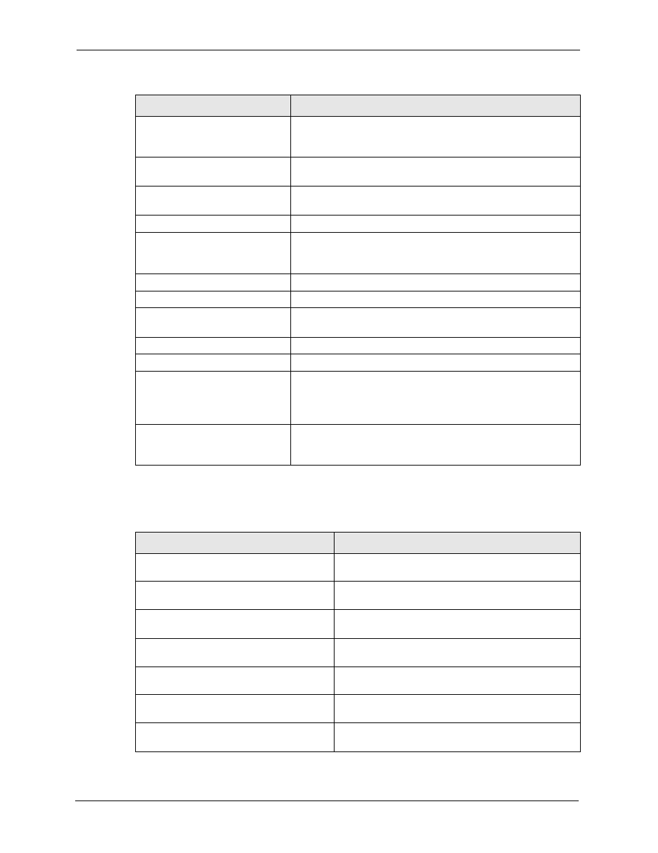 Table 176 remote management logs | ZyXEL Communications 5 Series User Manual | Page 516 / 835