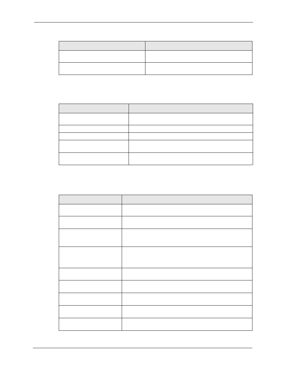 Table 177 wireless logs, Table 178 ipsec logs | ZyXEL Communications 5 Series User Manual | Page 517 / 835