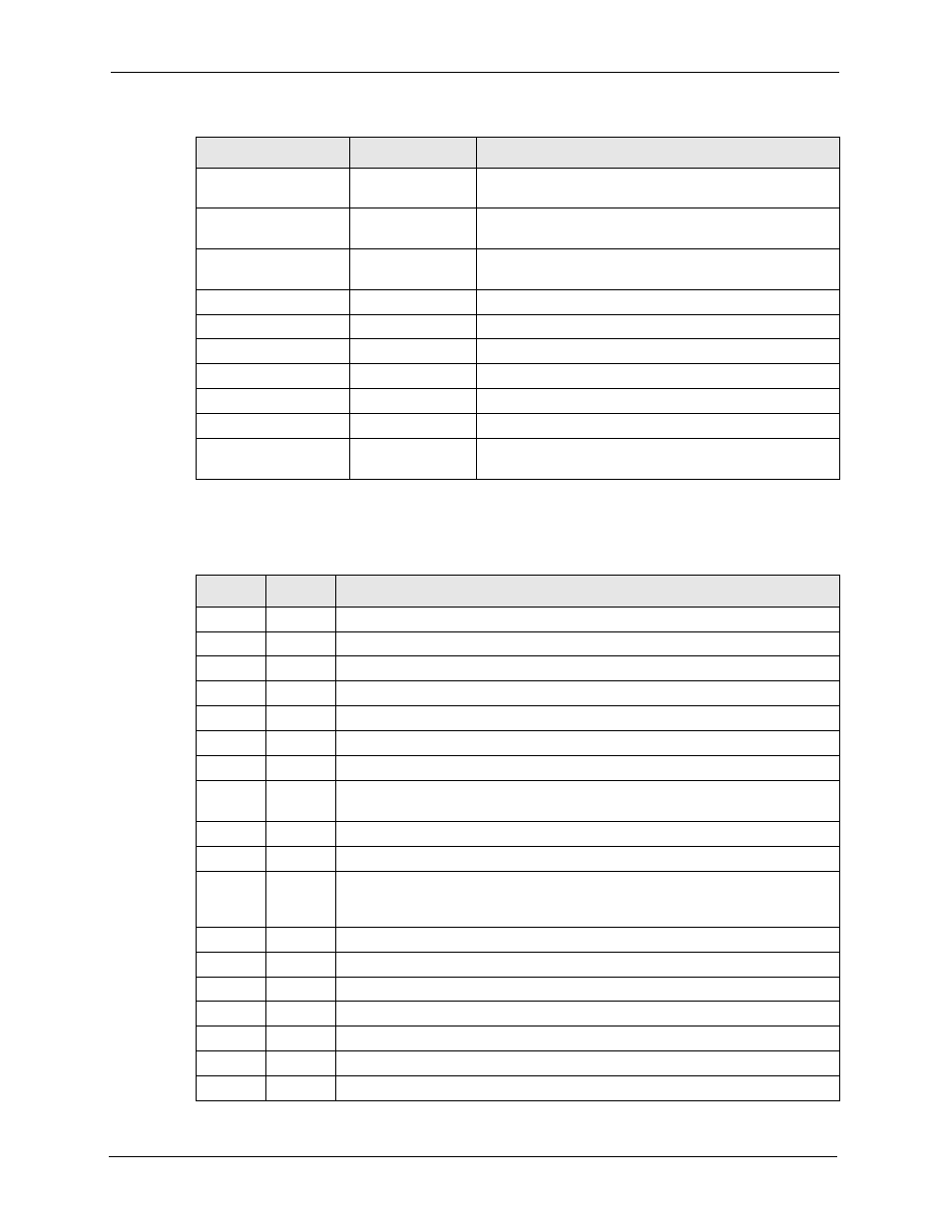 Table 183 icmp notes | ZyXEL Communications 5 Series User Manual | Page 524 / 835