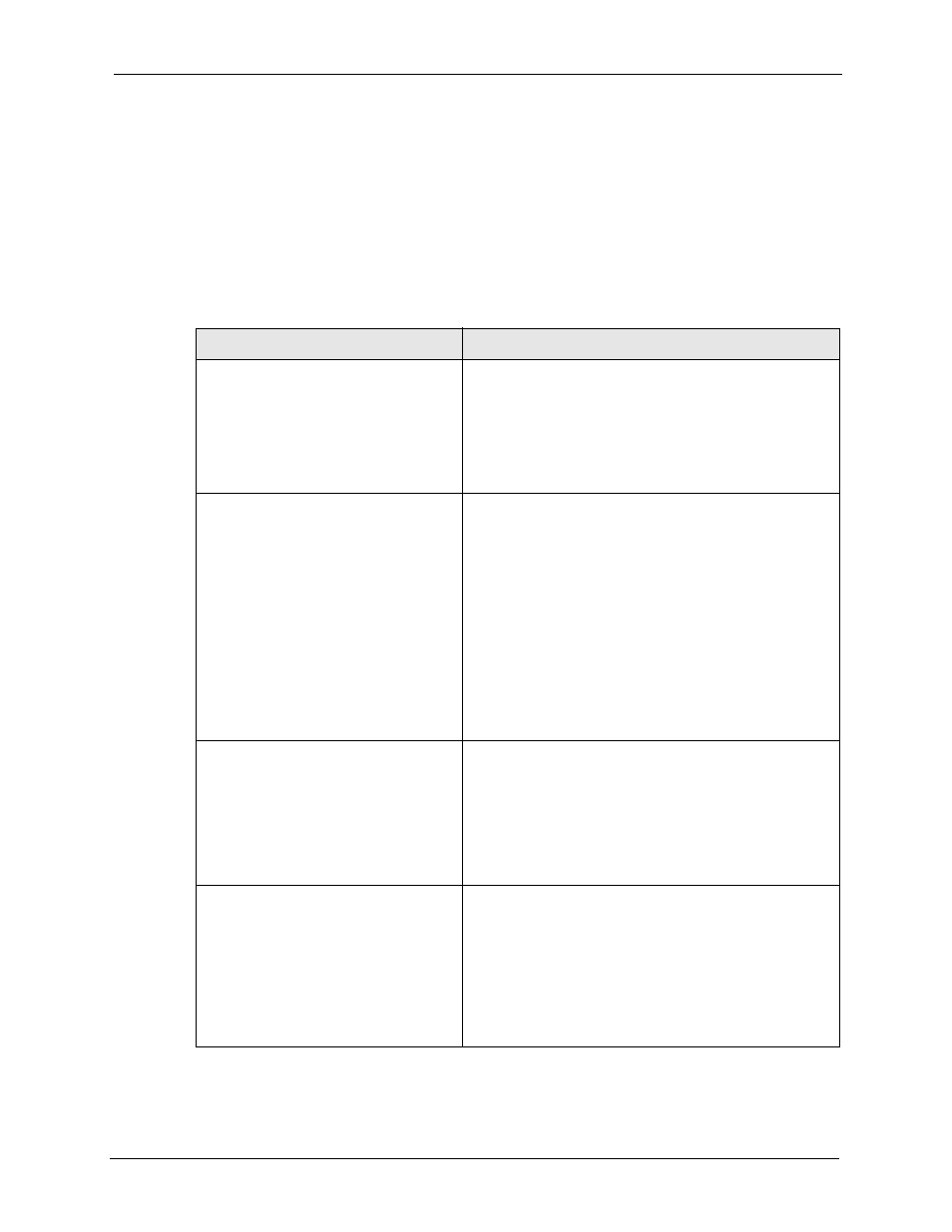 4 syslog logs, Table 187 syslog logs | ZyXEL Communications 5 Series User Manual | Page 529 / 835