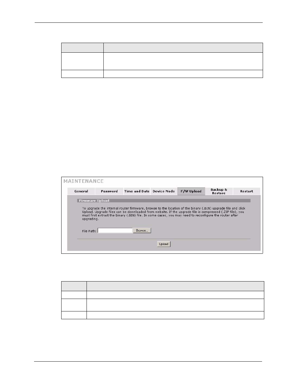 10 f/w upload screen, Figure 294 maintenance > firmware upload, Table 195 maintenance > firmware upload | ZyXEL Communications 5 Series User Manual | Page 542 / 835