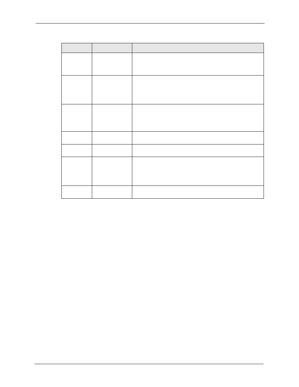 1 main menu | ZyXEL Communications 5 Series User Manual | Page 551 / 835