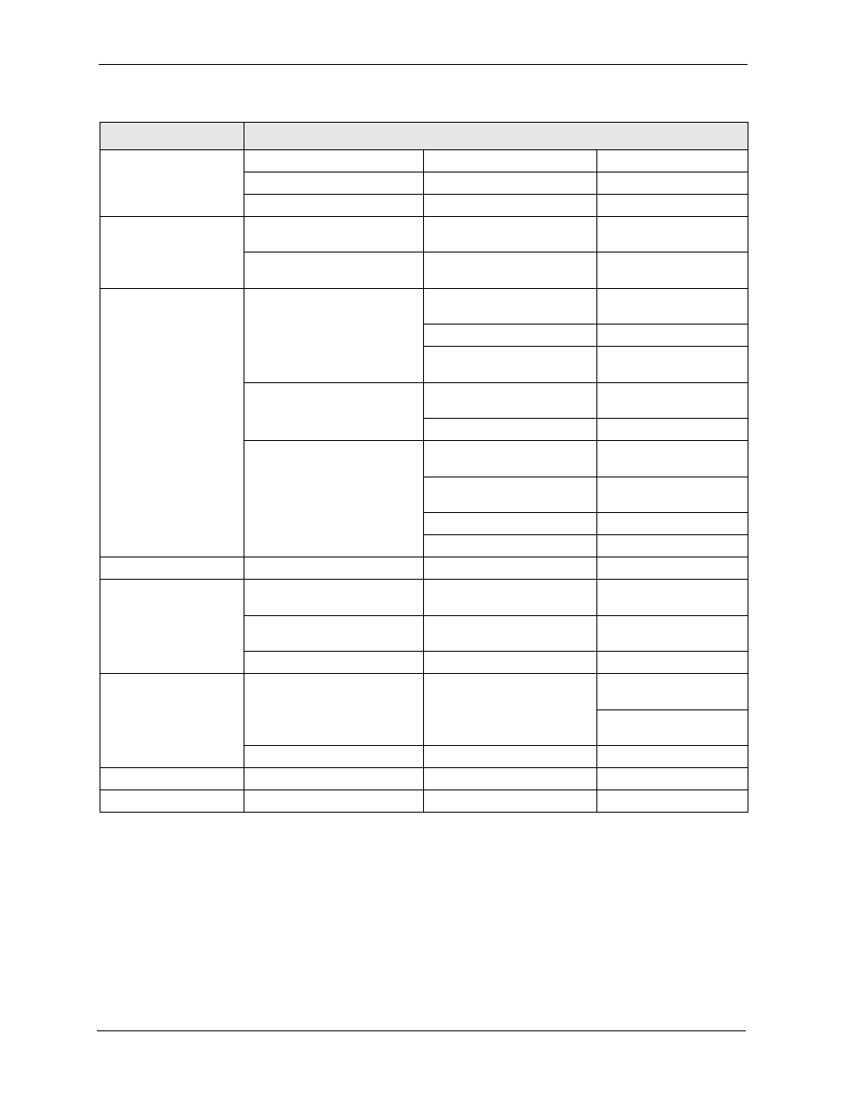 ZyXEL Communications 5 Series User Manual | Page 554 / 835