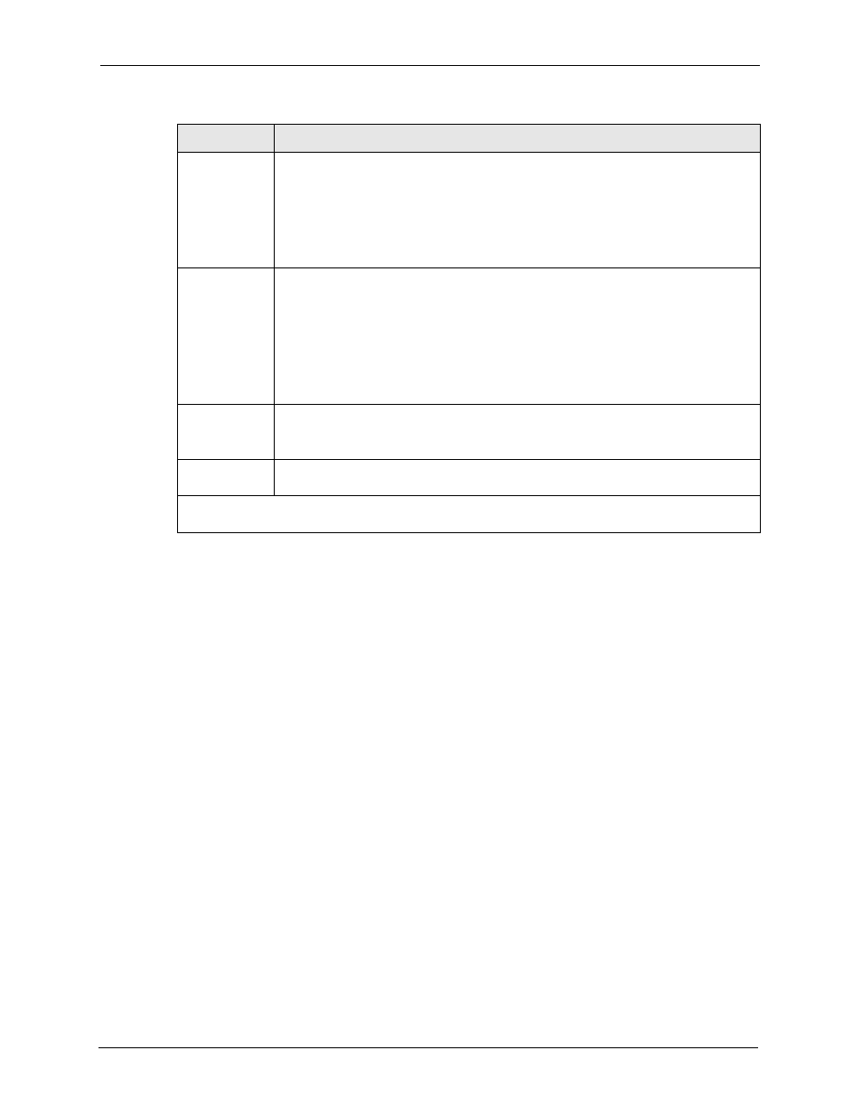 ZyXEL Communications 5 Series User Manual | Page 562 / 835