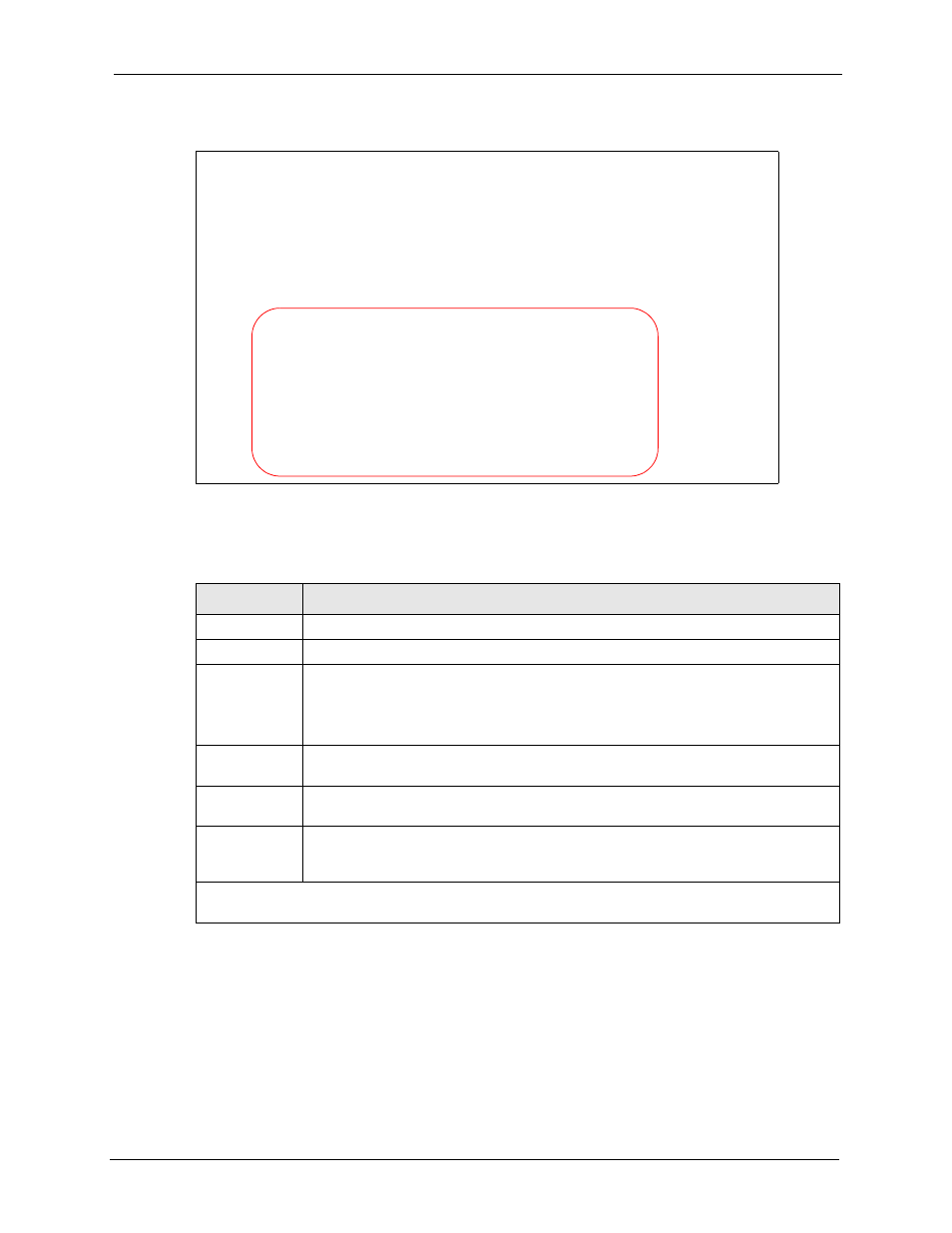 5 advanced wan setup, Figure 315 menu 2: dial backup setup, Table 206 menu 2: dial backup setup | ZyXEL Communications 5 Series User Manual | Page 565 / 835