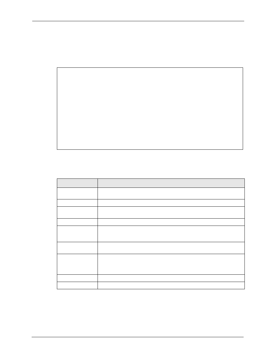 Figure 316 menu 2.1: advanced wan setup | ZyXEL Communications 5 Series User Manual | Page 566 / 835