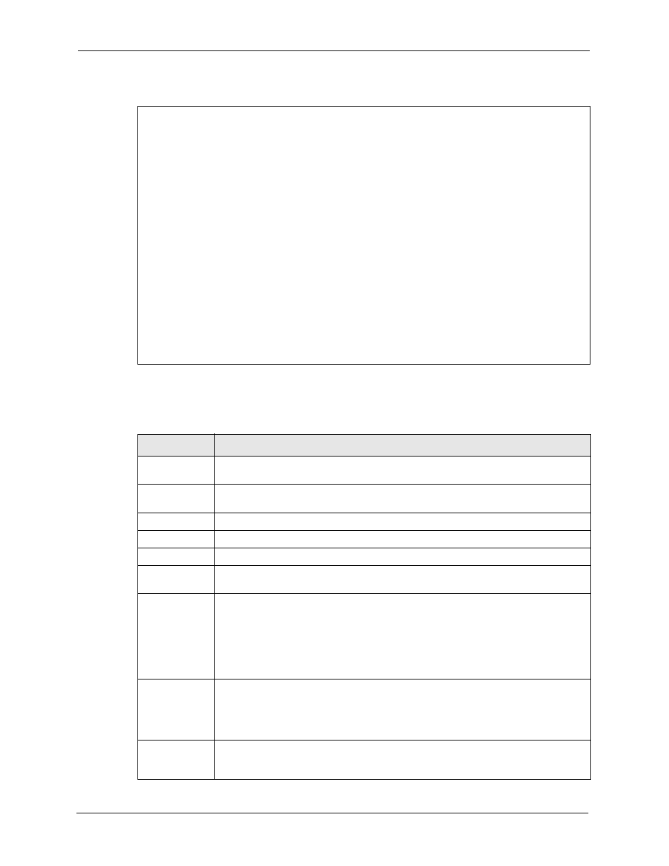 ZyXEL Communications 5 Series User Manual | Page 568 / 835