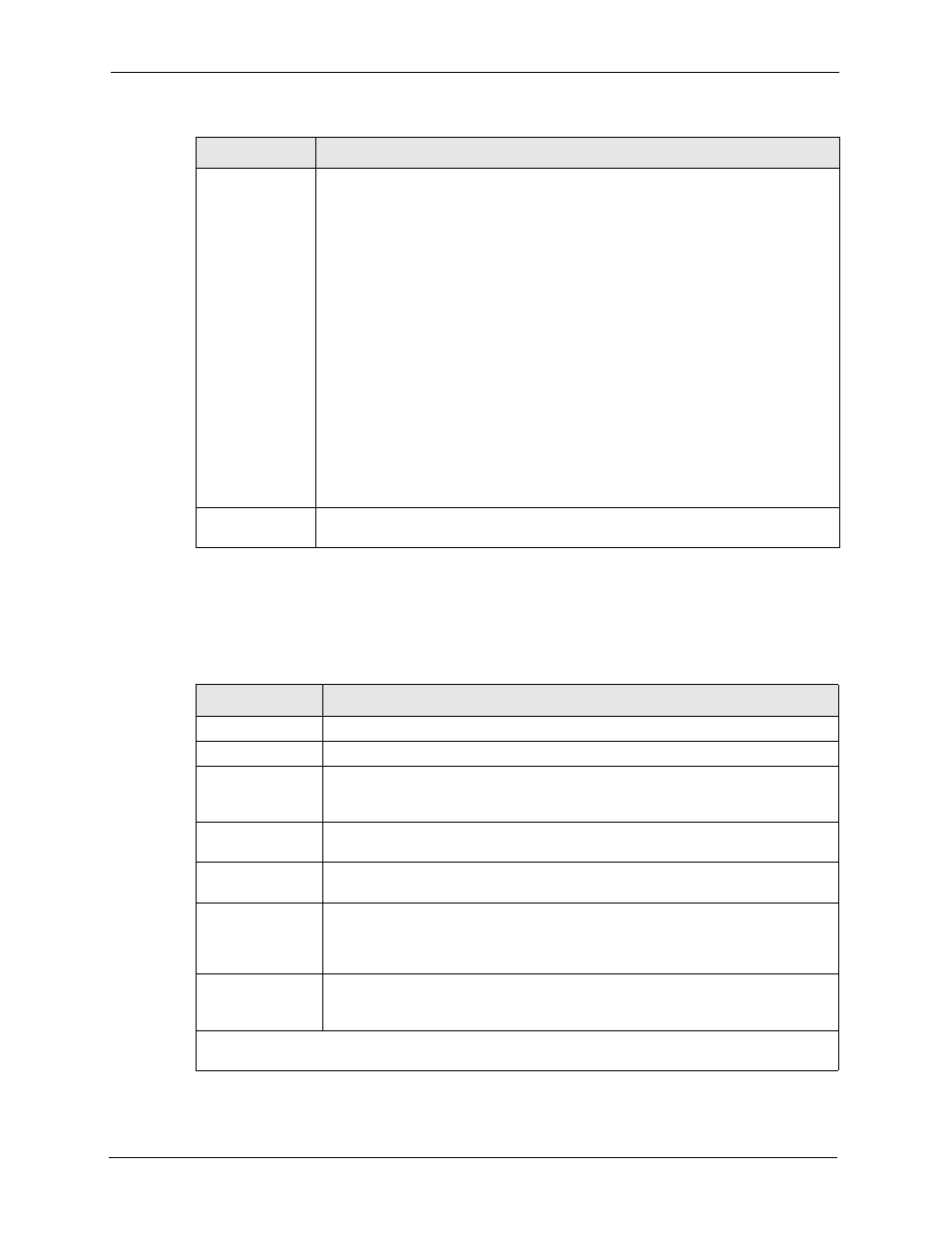 Table 214 menu 3.2: lan tcp/ip setup fields | ZyXEL Communications 5 Series User Manual | Page 578 / 835