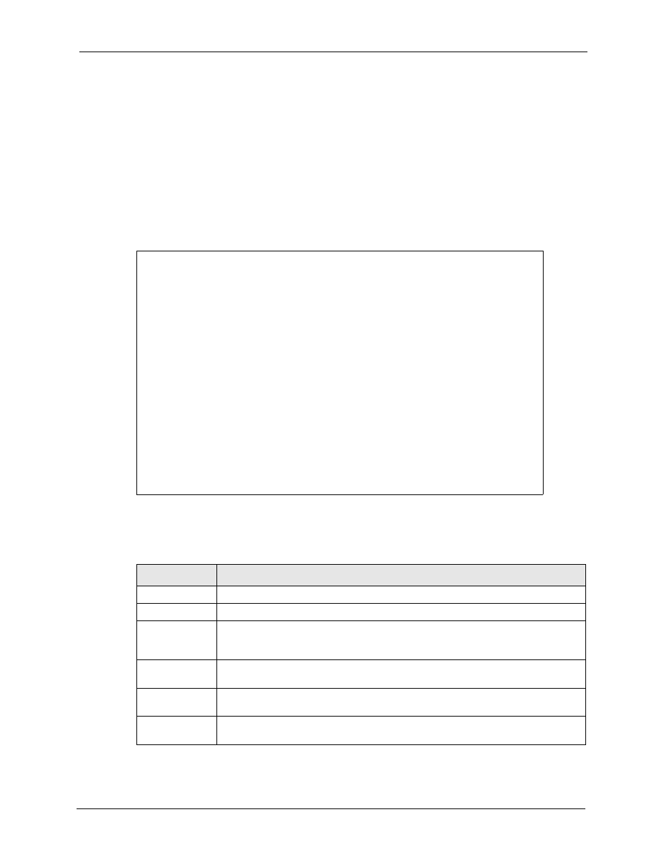 1 ip alias setup, Figure 326 menu 3.2.1: ip alias setup, Table 215 menu 3.2.1: ip alias setup | ZyXEL Communications 5 Series User Manual | Page 579 / 835