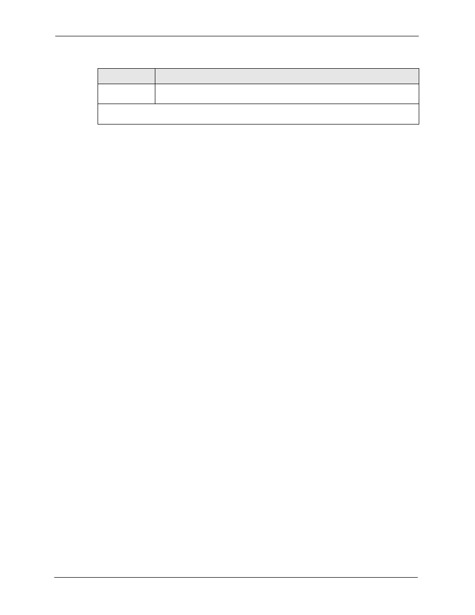 ZyXEL Communications 5 Series User Manual | Page 580 / 835