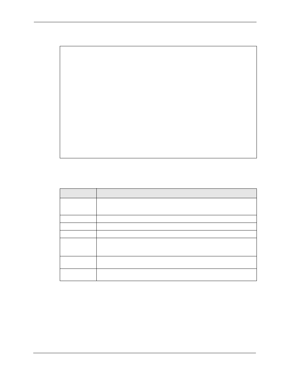 4 edit ip | ZyXEL Communications 5 Series User Manual | Page 604 / 835