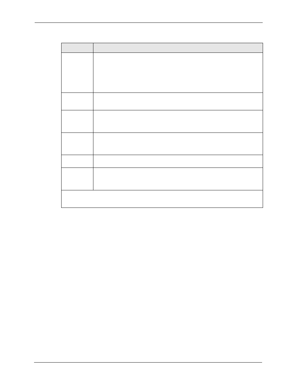 5 remote node filter | ZyXEL Communications 5 Series User Manual | Page 606 / 835